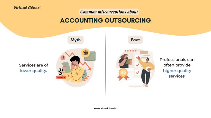 Accounting outsourcing myths vs facts