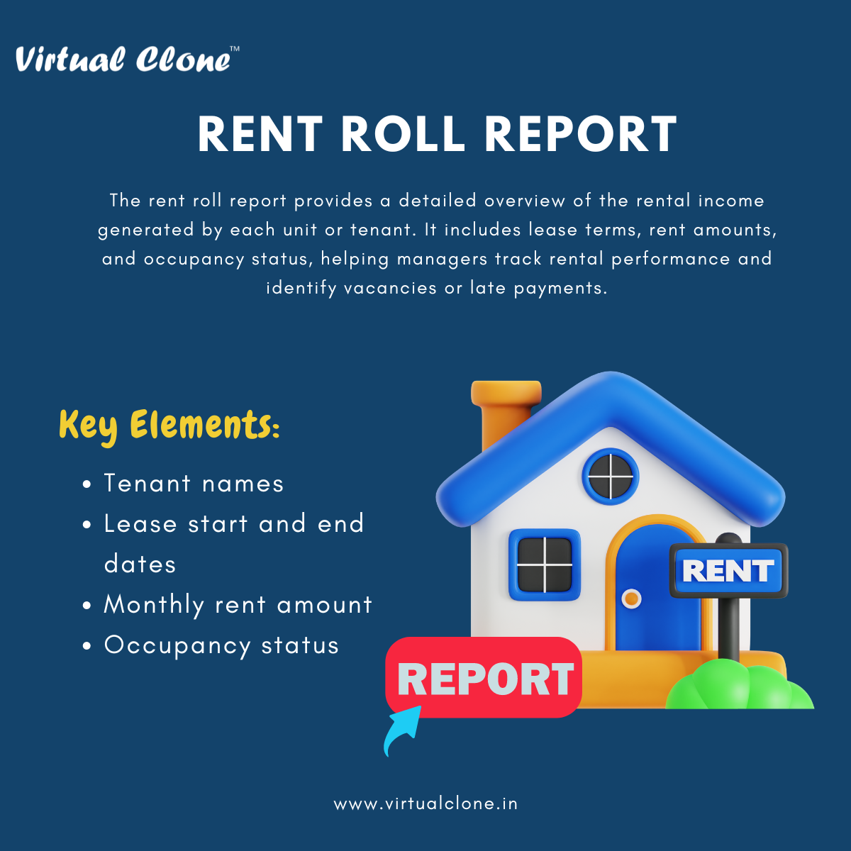 Property Accounting