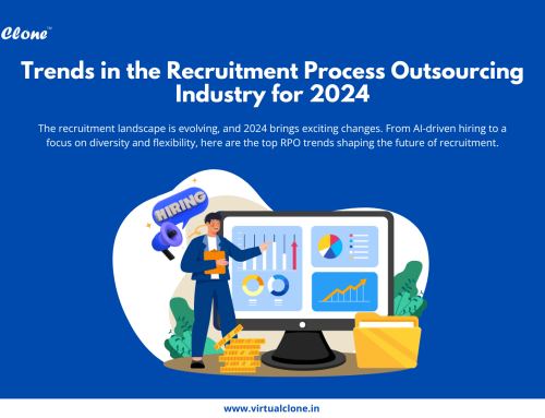 Hiring Trends in the Recruitment Process Outsourcing Industry for 2024