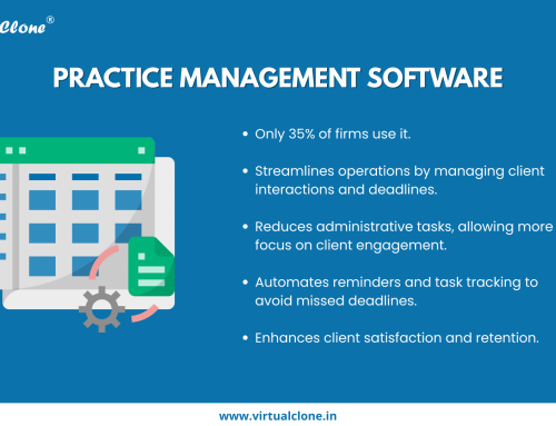 Practice Management Software: Why It’s Essential & How It Helps